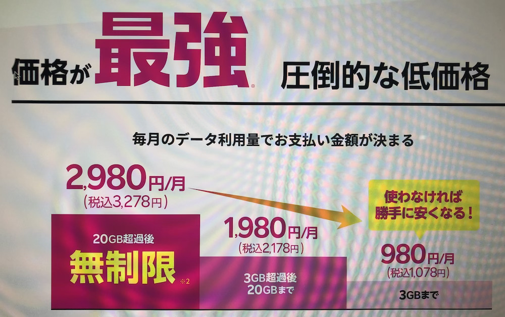楽天モバイル最強プランの料金